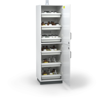 Шкаф для хранения коррозийных жидкостей DUPERTHAL ACID C pro M_0