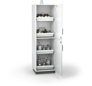 Шкаф для хранения коррозийных жидкостей DUPERTHAL ACID C pro M_2