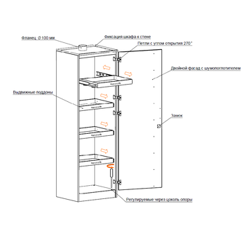 Шкаф для хранения реактивов с выдвижными поддонами (корпус - металл) ЛАБ-PRO ШМР4П 60.50.193_0