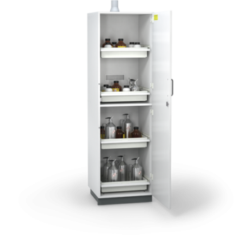 Шкаф для хранения коррозийных жидкостей DUPERTHAL ACID C pro M_1