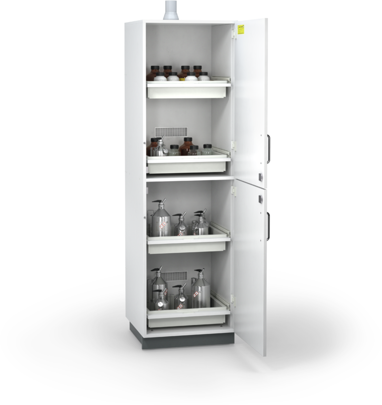 Шкаф для хранения коррозийных жидкостей DUPERTHAL ACID C pro M