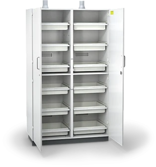 Шкаф для хранения коррозийных жидкостей DUPERTHAL ACID С pro XL_0