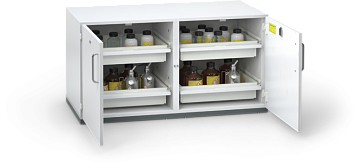 Тумба для хранения коррозийных жидкостей DUPERTHAL ACID U pro L
