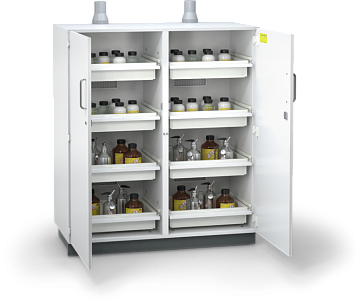 Шкаф для хранения коррозийных жидкостей DUPERTHAL ACID С pro XS
