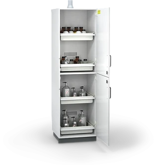 Шкаф для хранения коррозийных жидкостей DUPERTHAL ACID C pro M_2