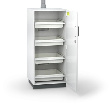 Шкаф для хранения коррозийных жидкостей DUPERTHAL ACID С pro S_0