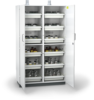 Шкаф для хранения коррозийных жидкостей DUPERTHAL ACID С pro XL